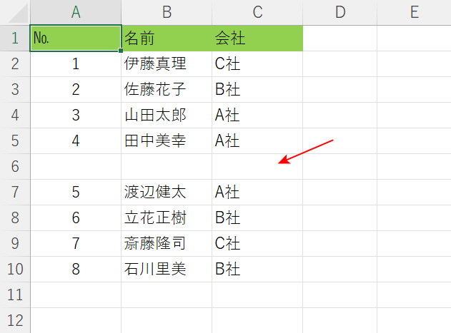 表に空行が含まれている