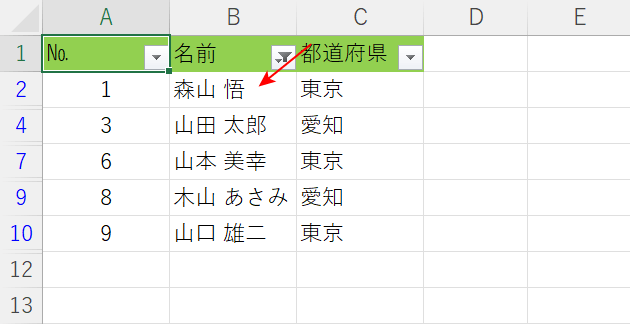 データが抽出された