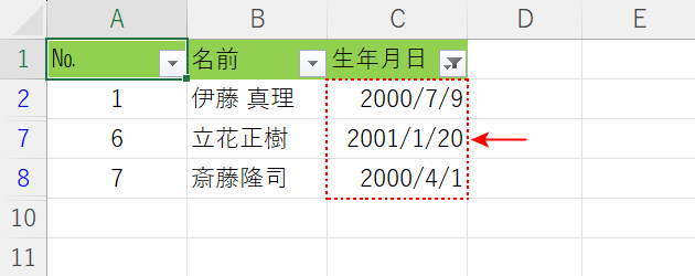 期間を指定してデータを抽出した