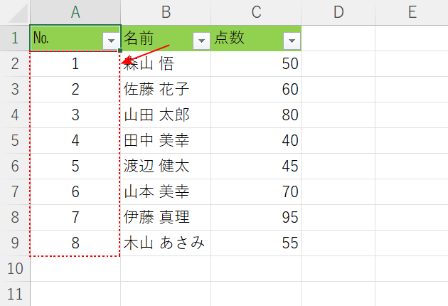 連番が振られている