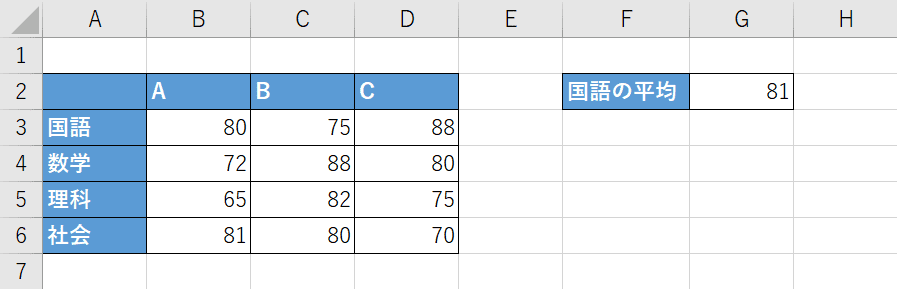 LET関数の例