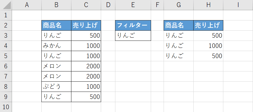 FILTER関数の例