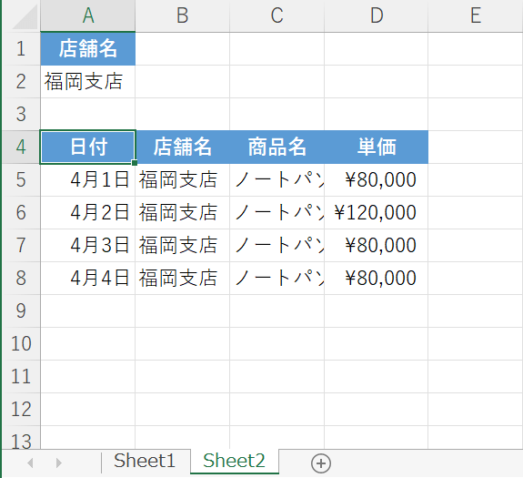 データが抽出される