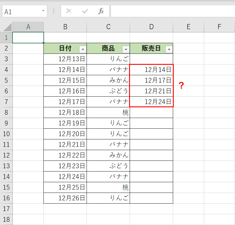 貼り付けた結果