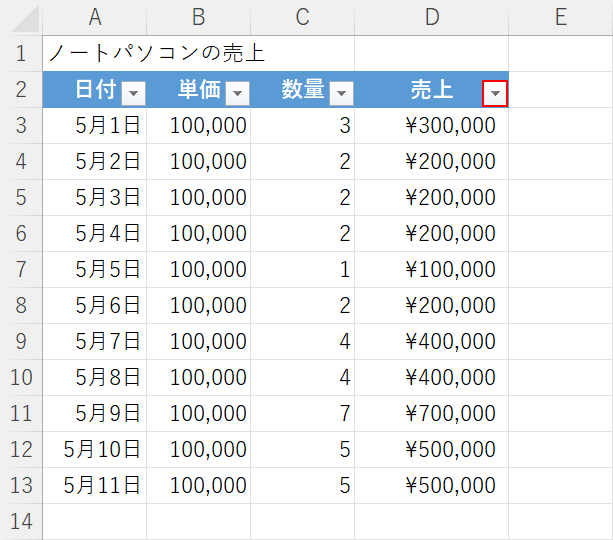 ▼ボタンを押す