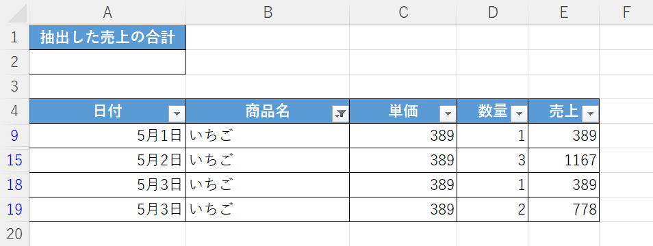 いちごのデータのみに絞れる