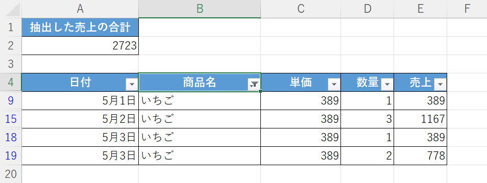 抽出したデータのみの合計が計算される