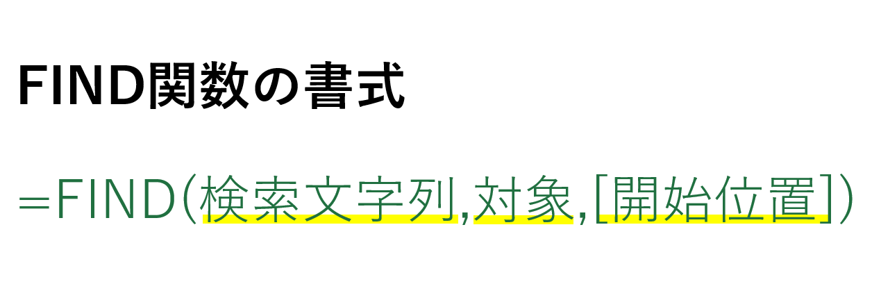 FIND関数の書式