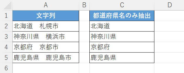 抽出が完了する