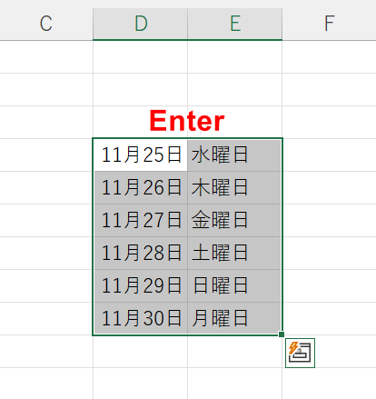 セルを貼り付ける