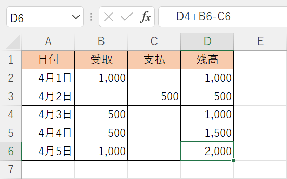 現金出納帳の例