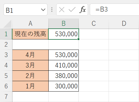 最新の残高の例