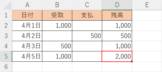 残高の列のセルを選択する