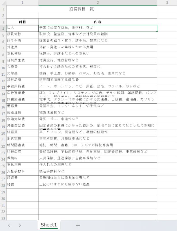 シンプルな勘定科目一覧テンプレート