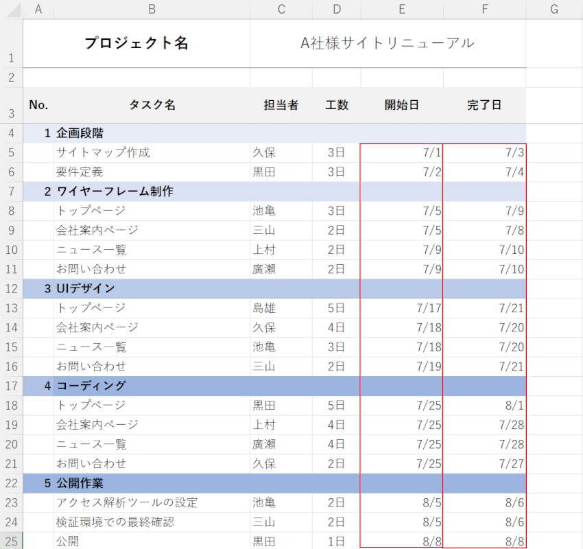 工数を基に期限を決める