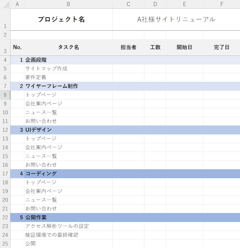 優先順位に並べ、構造化する