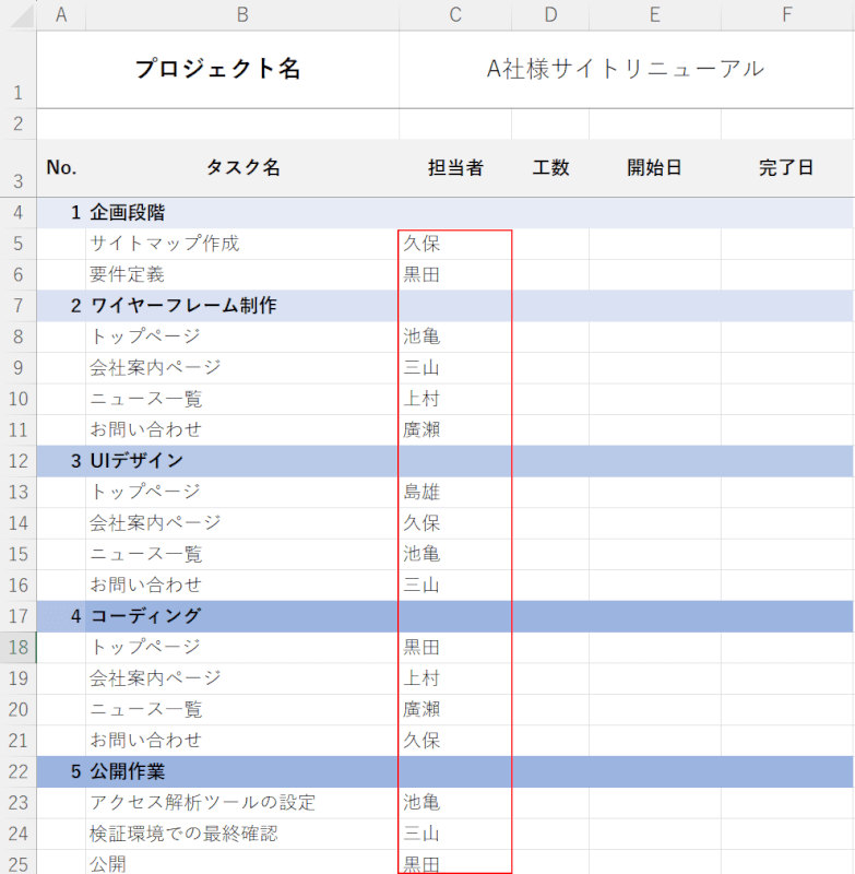 担当者を決める