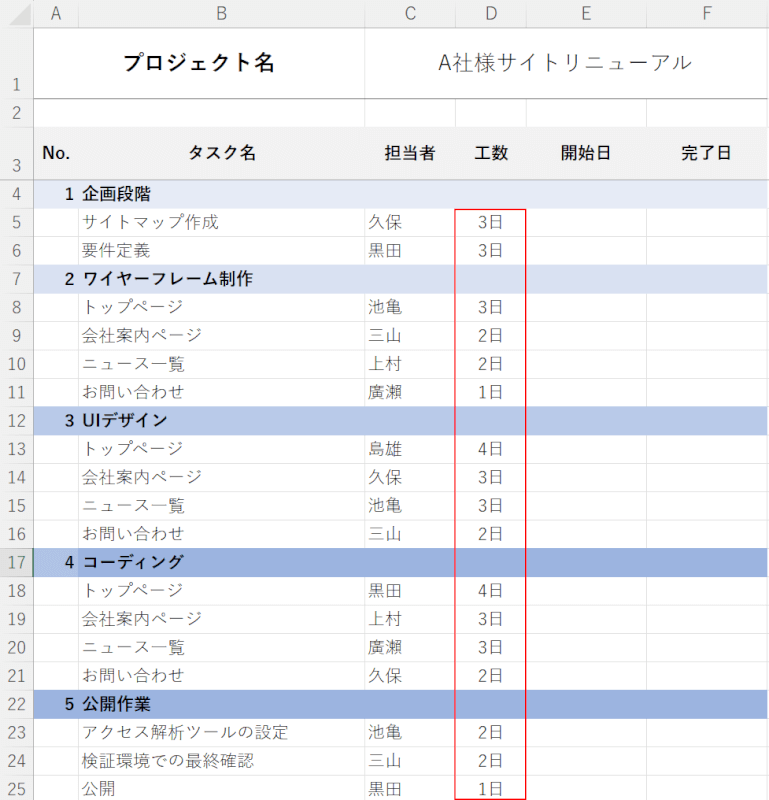 工数を決める