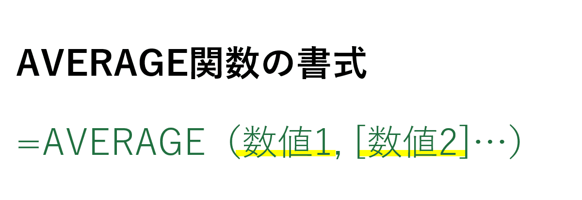 AVERAGE関数の書式