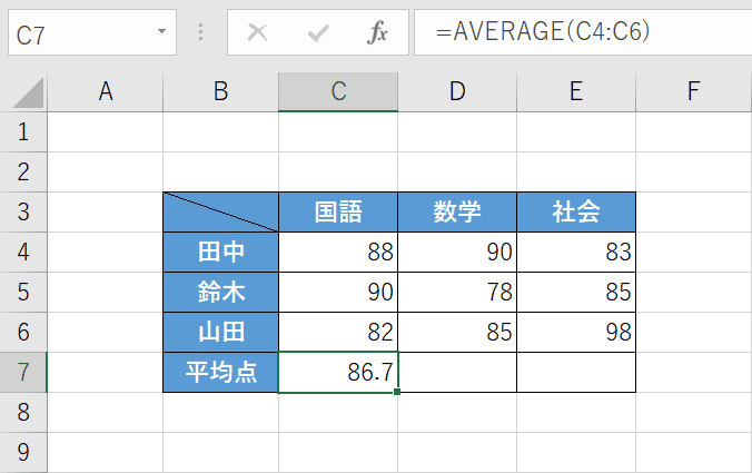 平均が出る