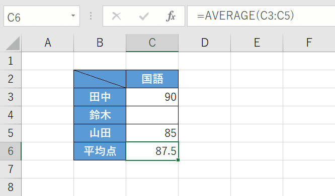 空白セルを含めたAVERAGE関数