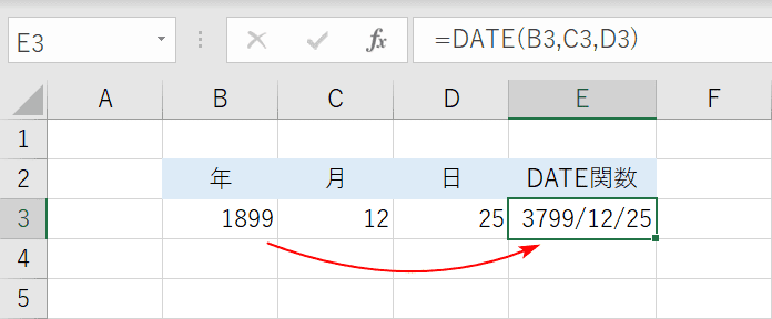 1899年以前の指定
