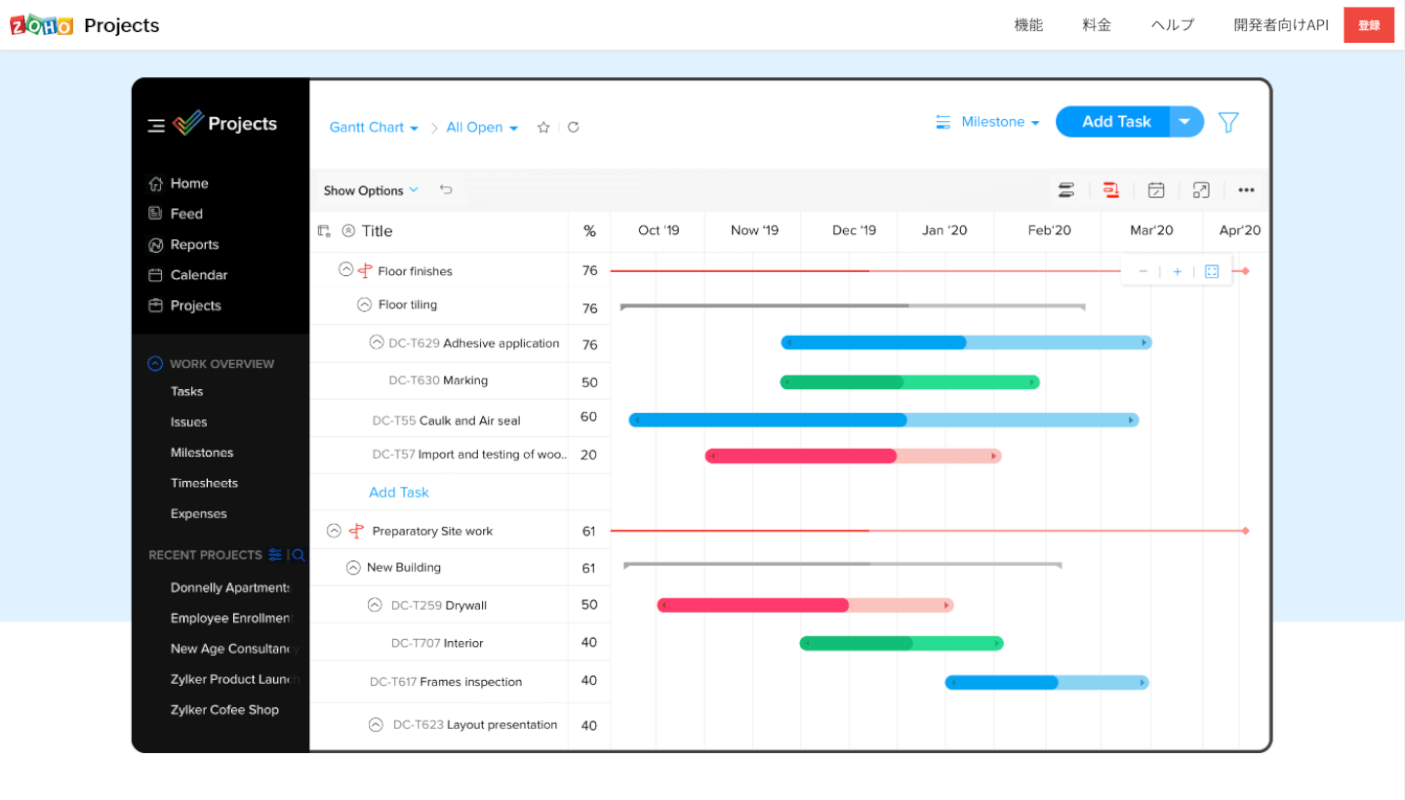 Zoho Projects