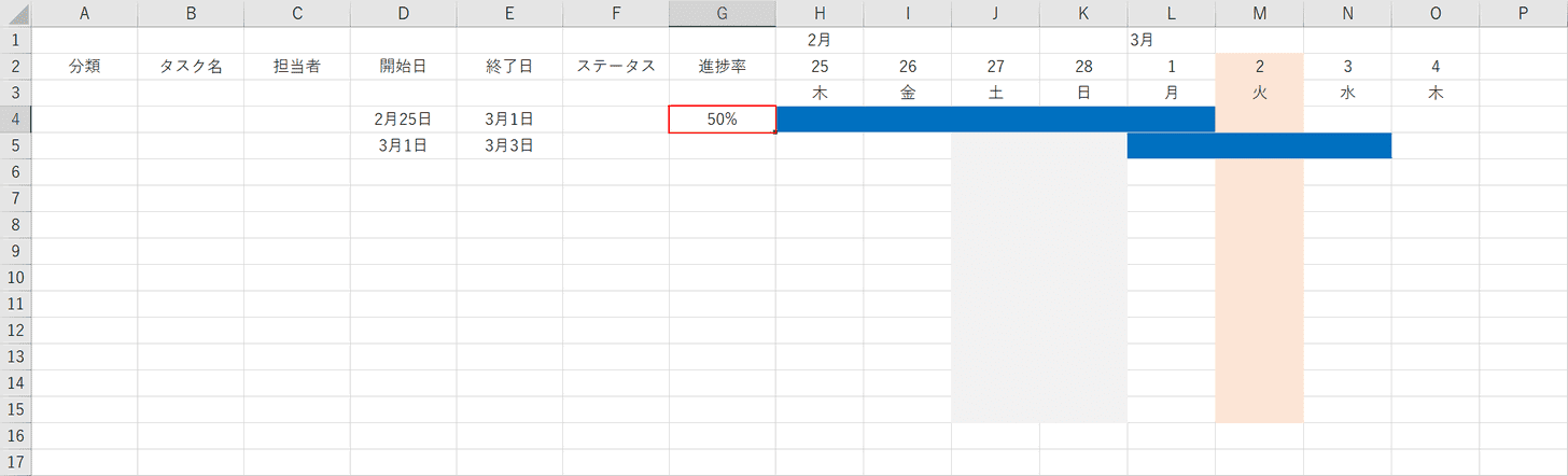 進捗率