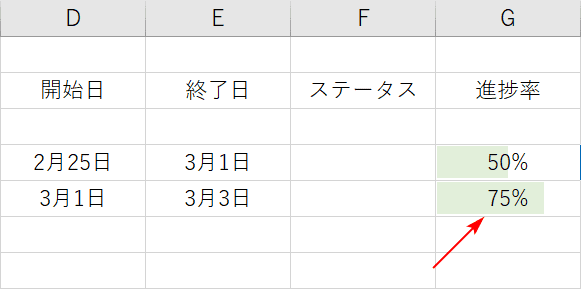 データバー