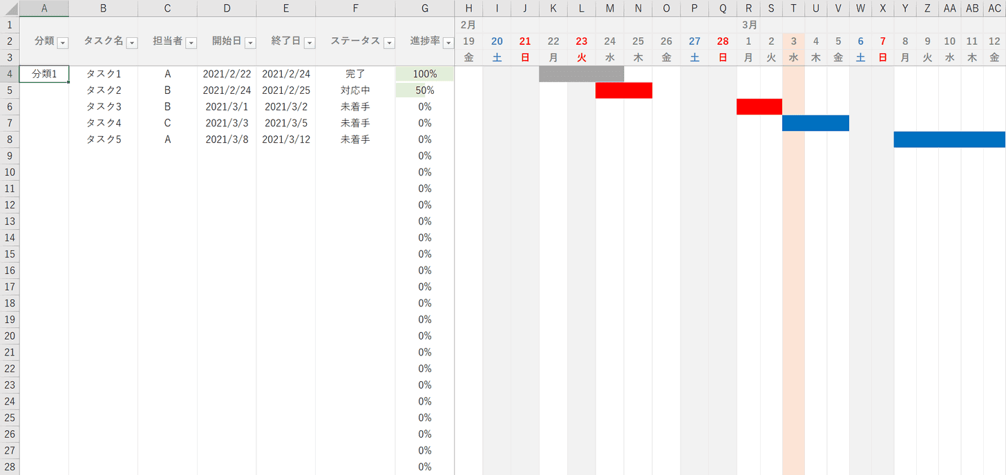 Excel エクセル 版ガントチャートの作り方 テンプレートあり Office Hack