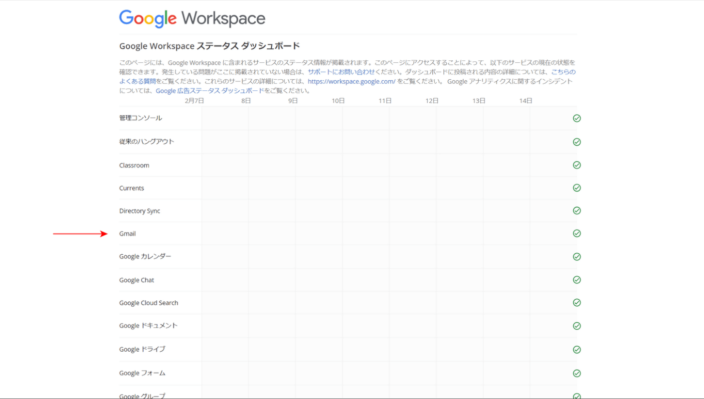 G Suite ステータス ダッシュボードの表示