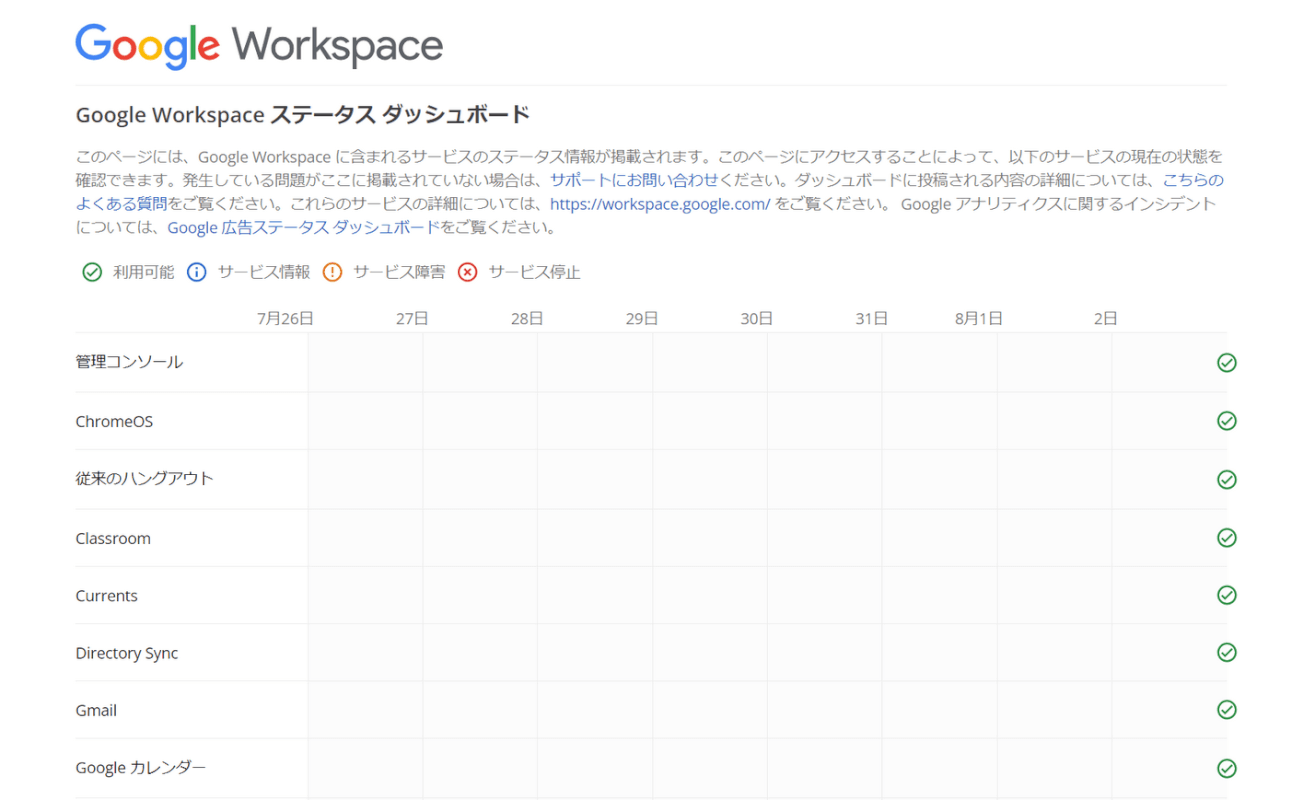 G Suite ステータス ダッシュボード