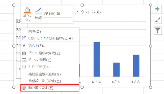 Excelグラフの作り方と凡例 単位 縦軸 横軸などの編集 Office Hack