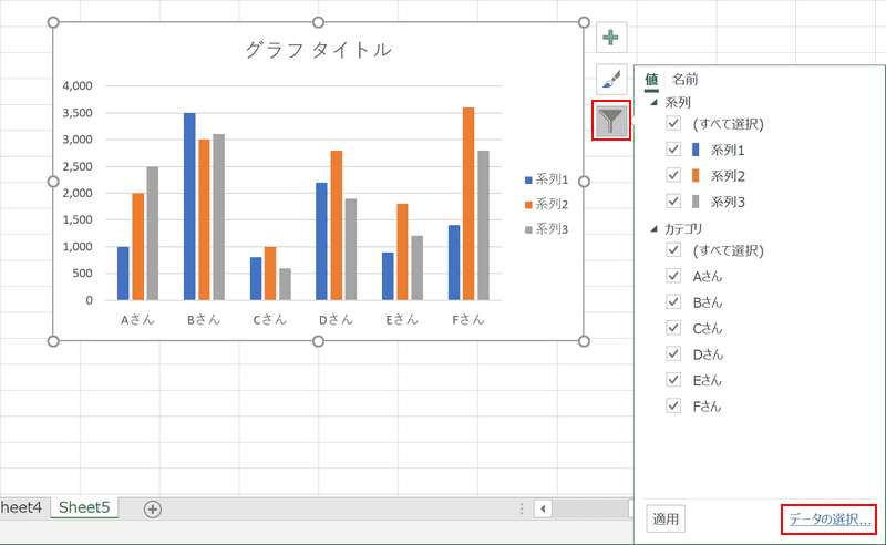 Excelグラフの作り方と凡例 単位 縦軸 横軸などの編集 Office Hack