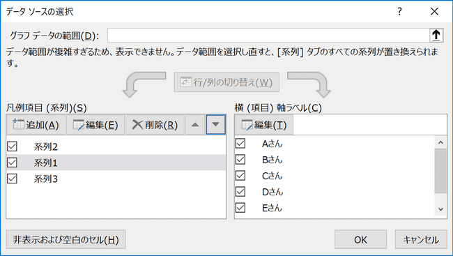 Excelグラフの作り方と凡例 単位 縦軸 横軸などの編集 Office Hack