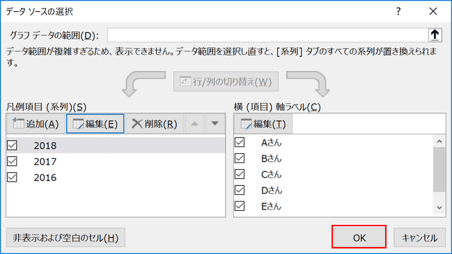 Excelグラフの作り方と凡例 単位 縦軸 横軸などの編集 Office Hack