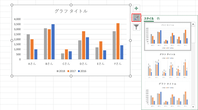 変更 軸 エクセル 横 グラフ