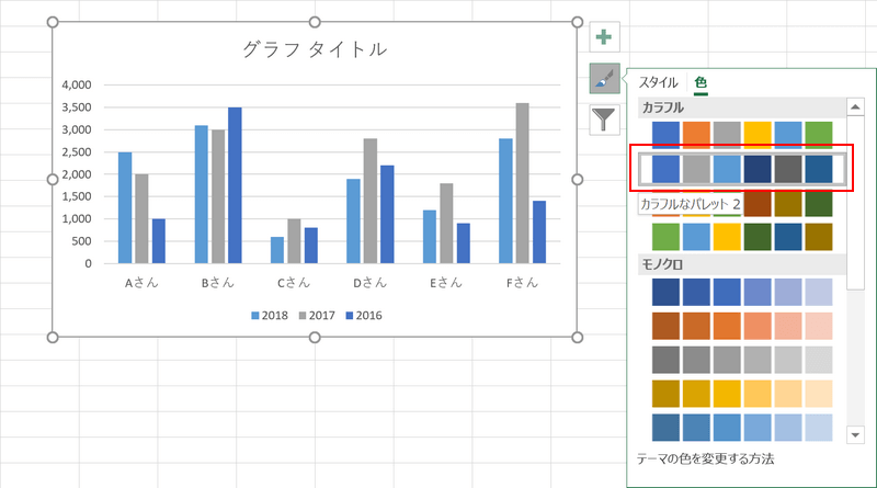 Excelグラフの作り方と凡例 単位 縦軸 横軸などの編集 Office Hack