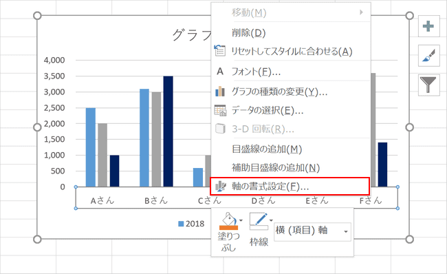 Excelグラフの作り方と凡例 単位 縦軸 横軸などの編集 Office Hack