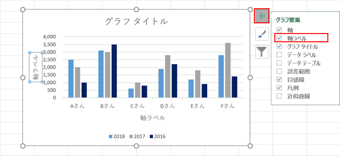 Excelグラフの作り方と凡例 単位 縦軸 横軸などの編集 Office Hack