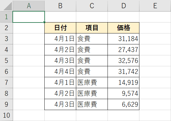 表の準備