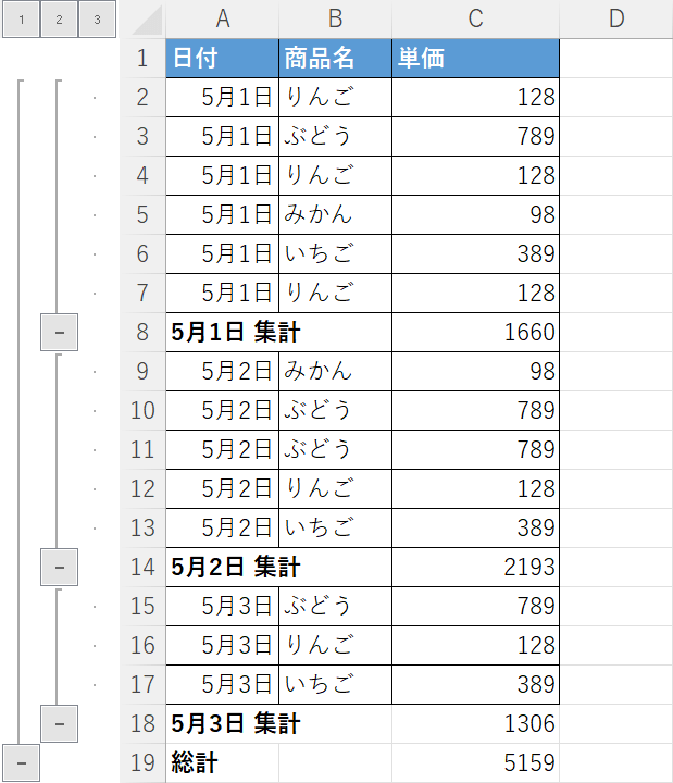 小計が表示される