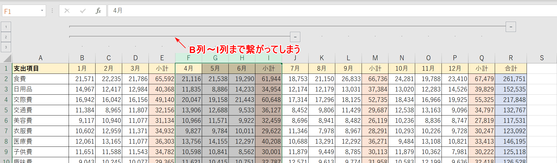 グループが繋がってしまう