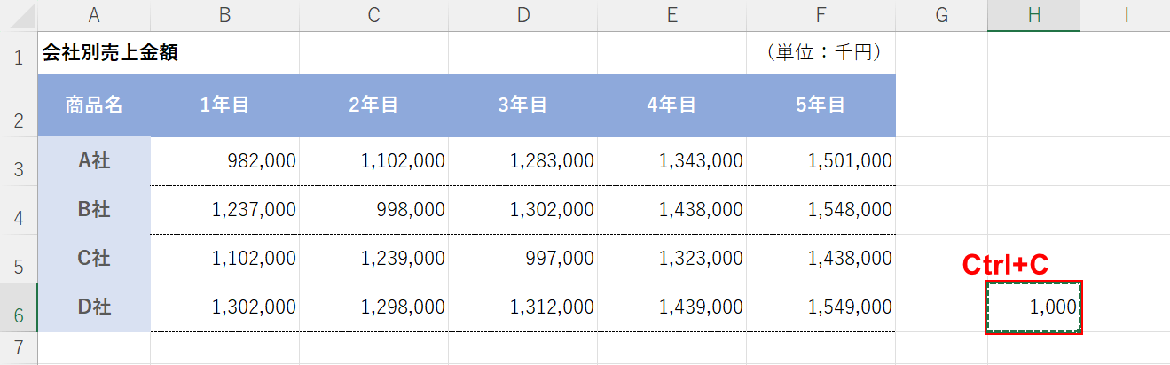 コピーする