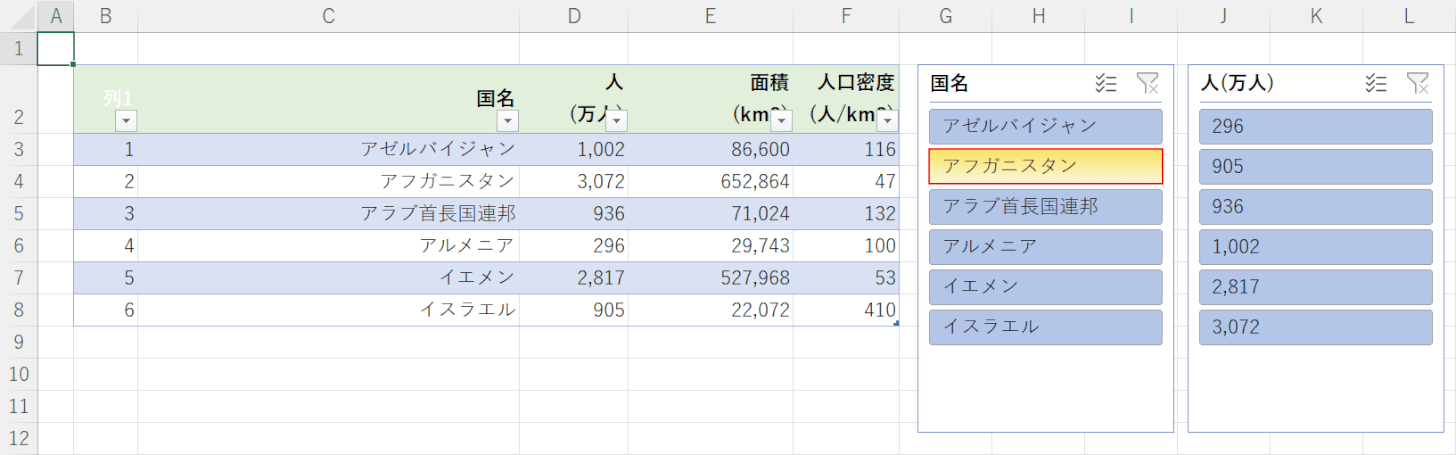 絞り込む項目を選択する