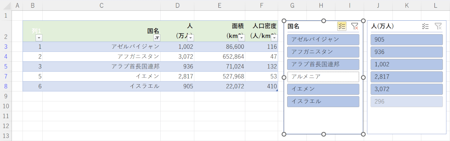 複数絞り込めた