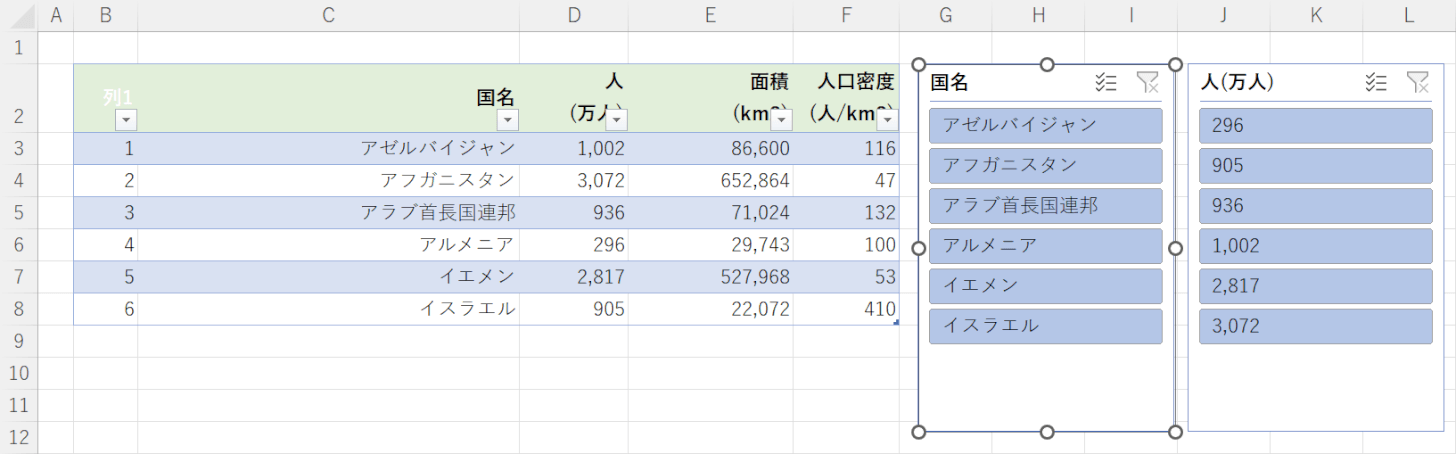 絞り込みを解除できた