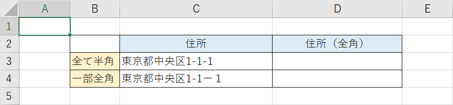 表の準備