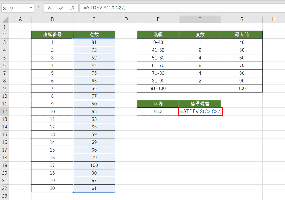 ヒストグラムとは エクセルによるヒストグラムの作り方 書き方 Office Hack