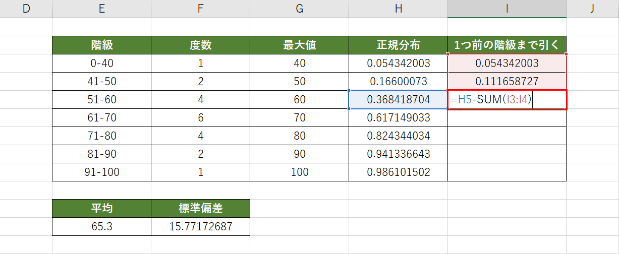 1つ前までの階級を引く